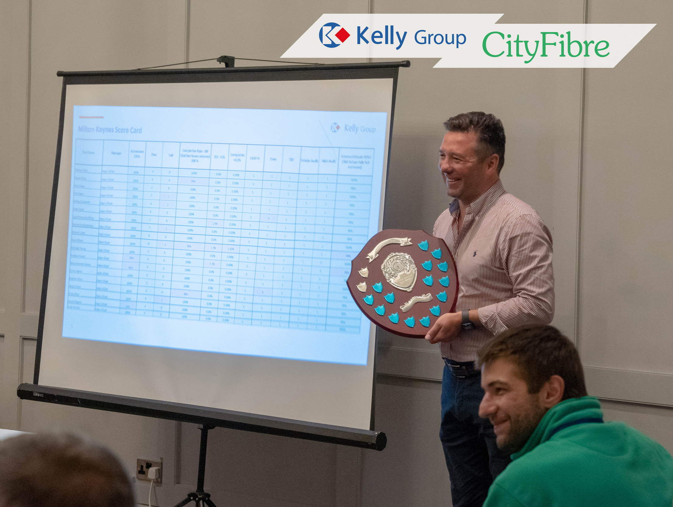 Kelly Group Launches New Performance Based Initiative  in Partnership with CityFibre